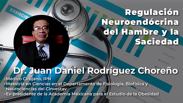 Regulación Neuroendócrina del Hambre y la Saciedad.